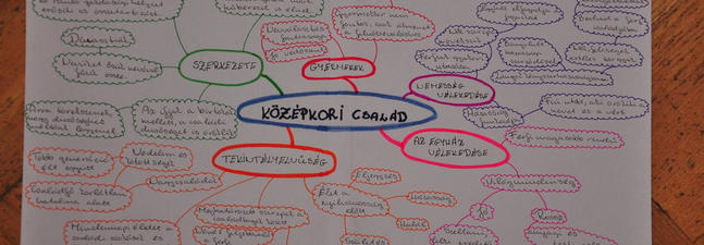 Bosnyákné Szűcs Erzsébet: A portfólió mint tanulást segítő és értékelési módszer